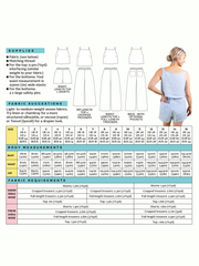 Back of the product packaging of the Esti co-ord sewing pattern by Tilly and the Buttons. The packaging shows product information including supplies, fabric and measurements.