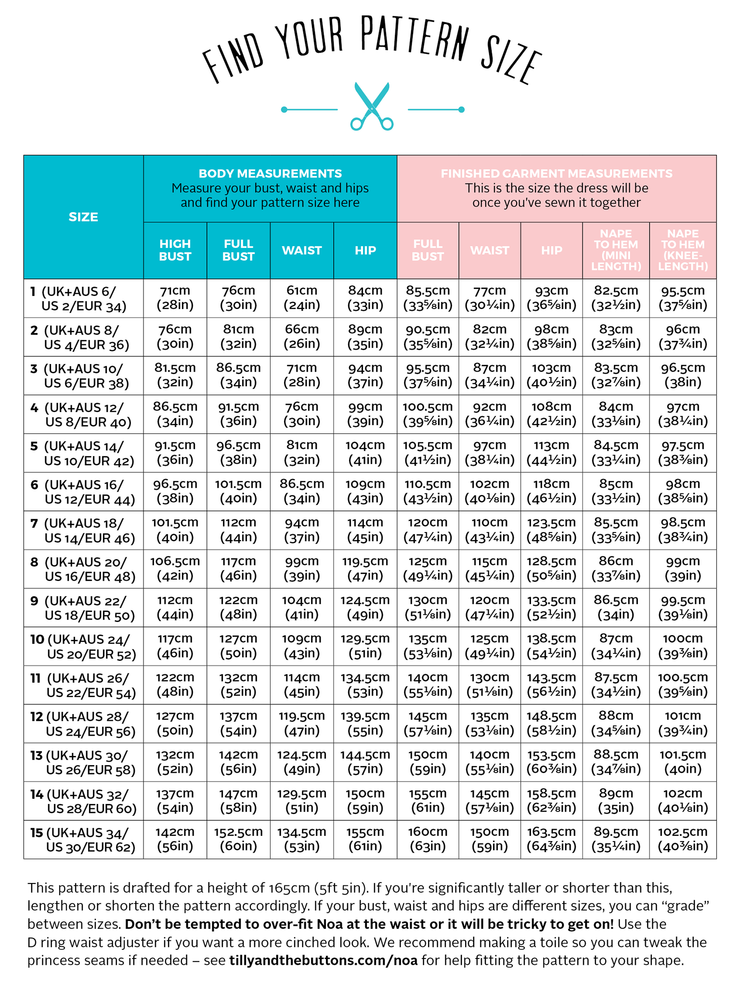 Pattern size chart for the Noa pinafore sewing pattern with body measurements and suggested pattern sizes.
