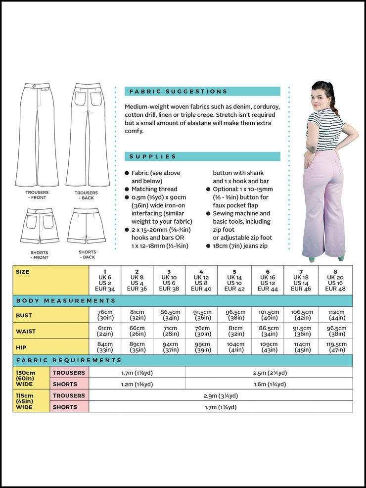 RH919  1830s1900 Trousers sewing pattern  Reconstructing History